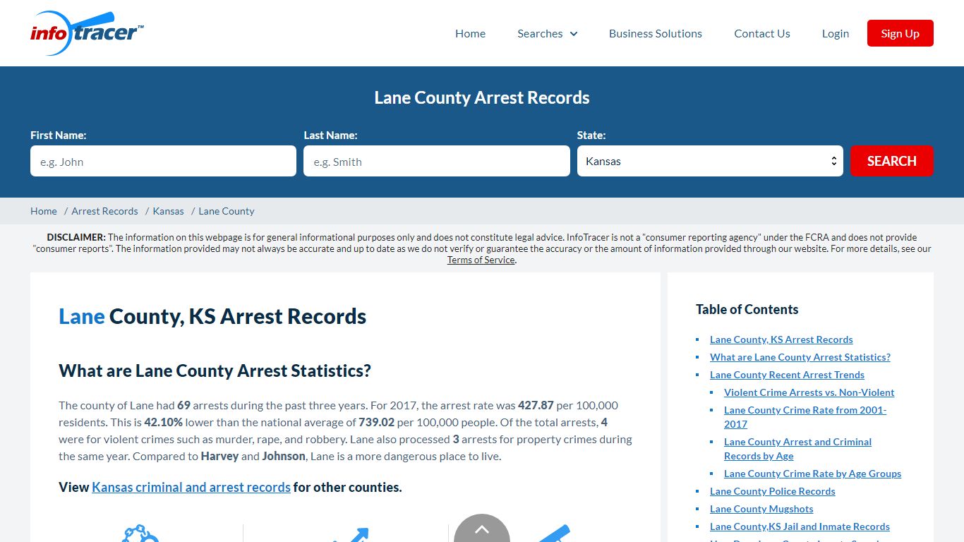 Lane County, KS Arrests, Mugshots & Jail Inmate Records - InfoTracer